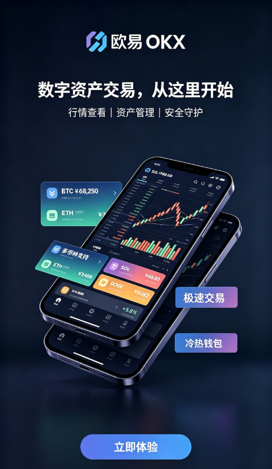 交易下单步骤